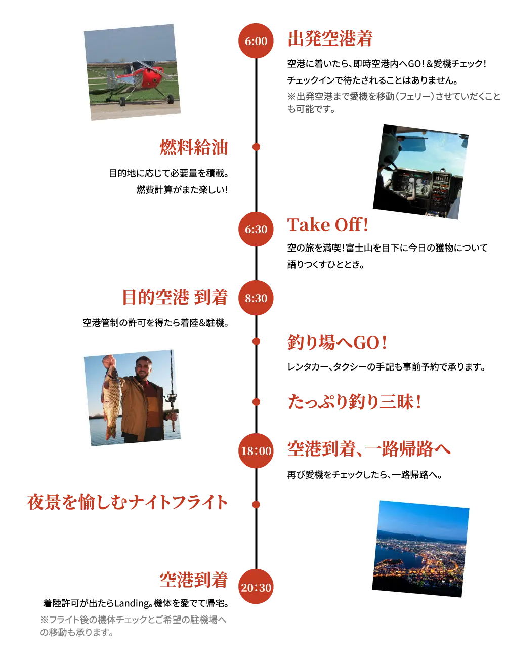 フライトスケジュールイメージ